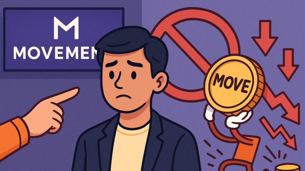 Movement Labs