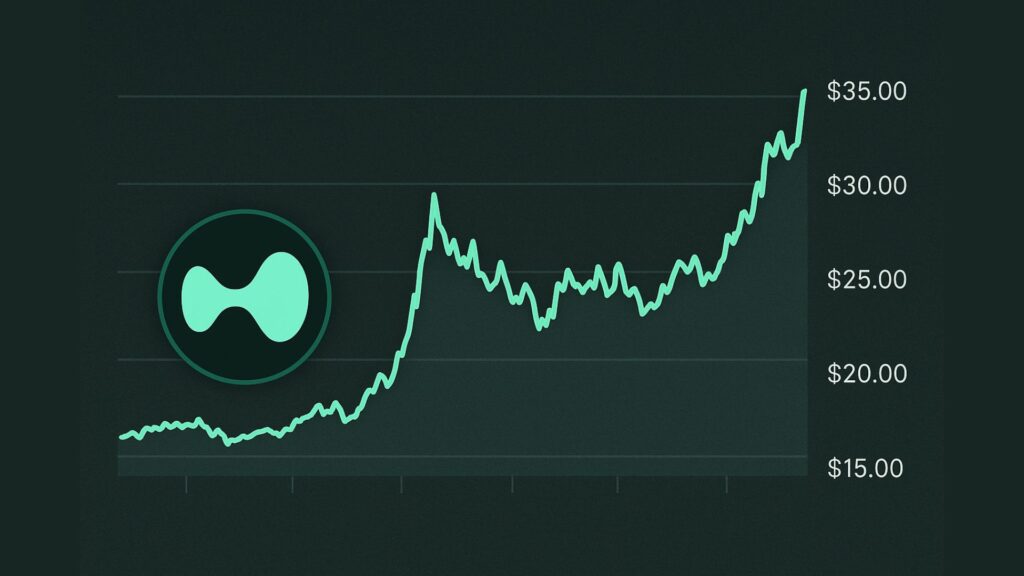 HYPE Breaks New Records Amid CFTC Engagement and Ecosystem Growth